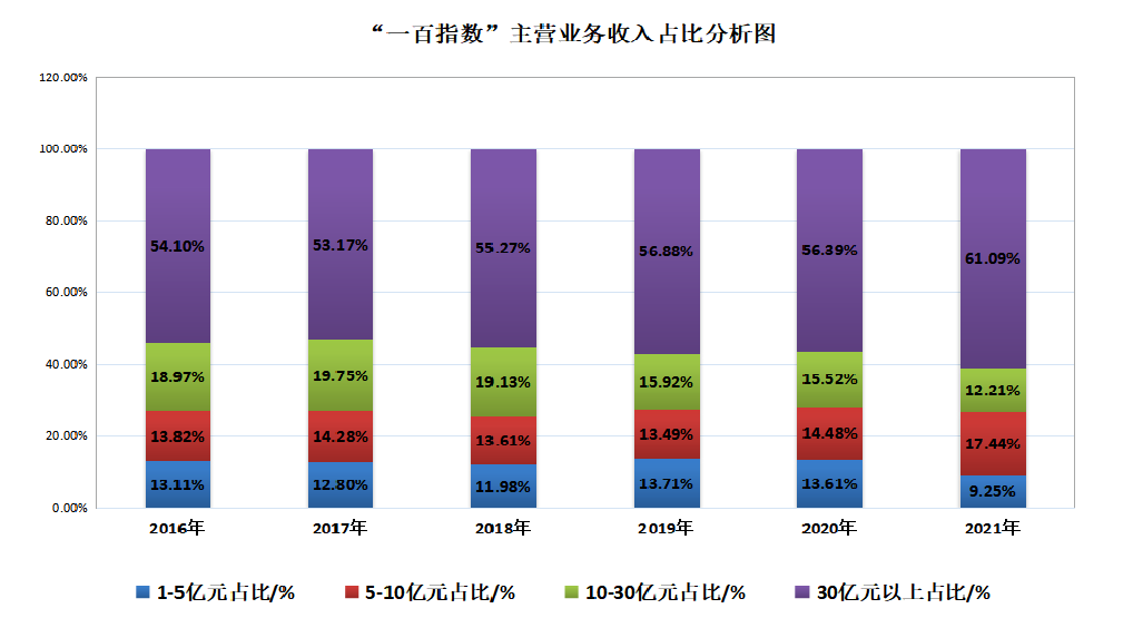 常州涂料網