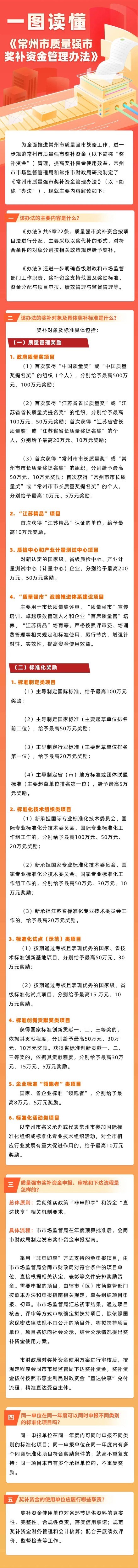 常州涂料網(wǎng)