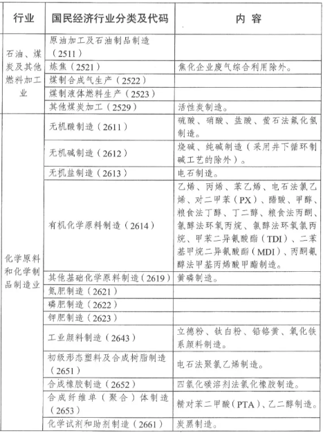 常州涂料網 常州涂料網